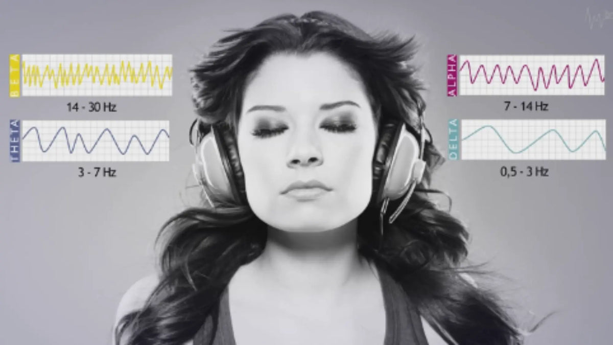 Braintronics - na lepszy sen